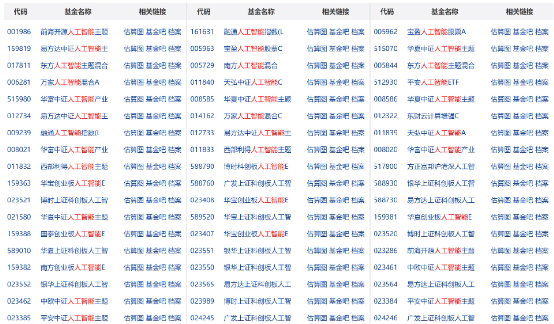 前海开源新经济混合基金净值(前海开源新经济混合基金净值东方财富网)
